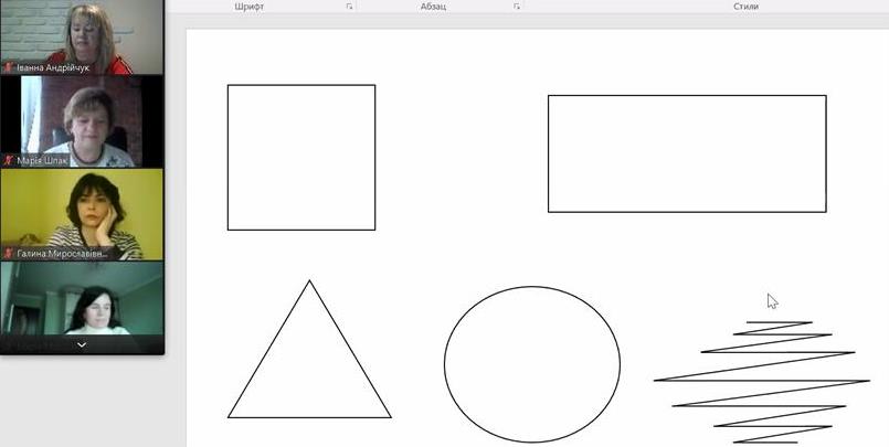 Психогеометричний тест Сьюзен Дилінгер.